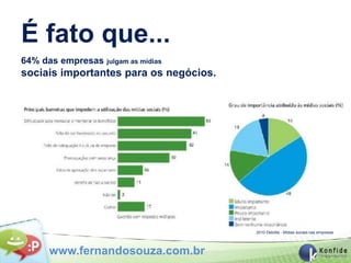 É fato que...
64% das empresas   julgam as mídias
sociais importantes para os negócios.




                                        2010 Deloitte - Mídias sociais nas empresas




     www.fernandosouza.com.br
 