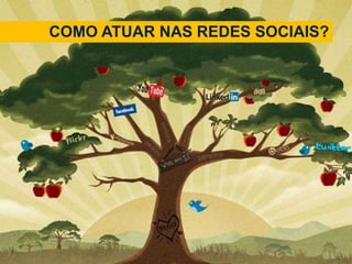 COMO ATUAR NAS REDES SOCIAIS?




www.fernandosouza.com.br
 