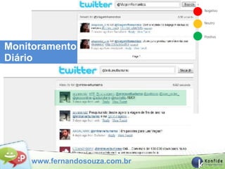 Negativo


                               Neutro



                               Positivo


Monitoramento
Diário




    www.fernandosouza.com.br
 