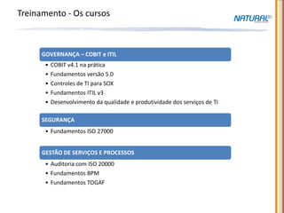 Treinamento - Os cursos



      GOVERNANÇA – COBIT e ITIL
       •   COBIT v4.1 na prática
       •   Fundamentos versão 5.0
       •   Controles de TI para SOX
       •   Fundamentos ITIL v3
       •   Desenvolvimento da qualidade e produtividade dos serviços de TI

      SEGURANÇA
       • Fundamentos ISO 27000


      GESTÃO DE SERVIÇOS E PROCESSOS
       • Auditoria com ISO 20000
       • Fundamentos BPM
       • Fundamentos TOGAF
 