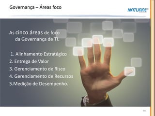Governança – Áreas foco



As cinco áreas de foco
   da Governança de TI.

1. Alinhamento Estratégico
2. Entrega de Valor
3. Gerenciamento de Risco
4. Gerenciamento de Recursos
5.Medição de Desempenho.




                               40
 