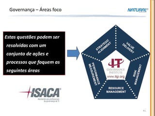 Governança – Áreas foco




Estas questões podem ser
resolvidas com um
conjunto de ações e
processos que foquem as
seguintes áreas




                            41
 