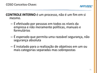 COSO - CONTROLE INTERNO
COSO Conceitos-Chave:


CONTROLE INTERNO é um processo, não é um fim em si
  mesmo.
   – É efetivado por pessoas em todos os níveis da
     empresa e não meramente políticas, manuais e
     formulários
   – É esperado que permita uma razoável segurança, não
     segurança absoluta
   – É instalado para a realização de objetivos em um ou
     mais categorias separadas mas sobrepostas




                                                           73
 
