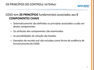 COSO – PRINCÍPIOS E COMPONENTES CHAVE
OS PRINCÍPIOS DO CONTROLE INTERNO


COSO tem 20 PRINCÍPIOS fundamentais associados aos 5
  COMPONENTES CHAVE
   – Sistematicamente são definidos os princípios associados a cada um
     destes componentes
   – Os atributos dos componentes são examinados
   – As possibilidades de solução são listadas
   – Exemplos do mundo real são incluídos como forma de evidência de
     funcionamento do COSO




                                                                         81
 
