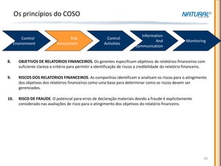 COSO- PRINCÍPIOS BÁSICOS
      Os princípios do COSO

                                                                                Information
          Control                    Risk                  Control
                                                                                       And                Monitoring
     Environment              Assessment                  Activities
                                                                             communication


8.      OBJETIVOS DE RELATORIOS FINANCEIROS. Os gerentes especificam objetivos de relatórios financeiros com
        suficiente clareza e critério para permitir a identificação de riscos a credibilidade do relatório financeiro.

9.      RISCOS DOS RELATORIOS FINANCEIROS. As companhias identificam e analisam os riscos para o atingimento
        dos objetivos dos relatórios financeiros como uma base para determinar como os riscos devem ser
        gerenciados.

10.     RISCO DE FRAUDE. O potencial para erros de declaração materiais devido a fraude é explicitamente
        considerado nas avaliações de risco para o atingimento dos objetivos do relatório financeiro.




                                                                                                                     83
 