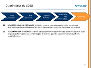 COSO- PRINCÍPIOS BÁSICOS
      Os princípios do COSO

                                                                           Information
       Control                     Risk                 Control
                                                                                  And                Monitoring
  Environment               Assessment                 Activities
                                                                        communication


19.    AVALIACAO EM CURSO E SEPARADA. Avaliações em curso e/ou separadas permitem aos gerentes
       determinar quando os controles internos sobre relatórios financeiros estão presentes e funcionando.

20.    DEFICIENCIAS DOS RELATORIOS. Controles internos deficientes são identificados e comunicados num prazo
       tal que as partes responsáveis por tomar ações de correção (gerentes e o primeiro escalão) as façam
       apropriadamente.




                                                                                                              86
 