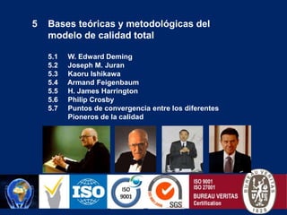 Bases teóricas y metodológicas del modelo de calidad total5.1     W. Edward Deming5.2     Joseph M. Juran5.3     Kaoru Ishikawa5.4     Armand Feigenbaum5.5     H. James Harrington5.6     Philip Crosby5.7     Puntos de convergencia entre los diferentes Pioneros de la calidad 