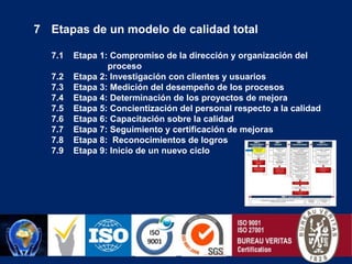 Etapas de un modelo de calidad total7.1    Etapa 1: Compromiso de la dirección y organización del proceso7.2    Etapa 2: Investigación con clientes y usuarios7.3    Etapa 3: Medición del desempeño de los procesos7.4    Etapa 4: Determinación de los proyectos de mejora7.5    Etapa 5: Concientización del personal respecto a la calidad7.6    Etapa 6: Capacitación sobre la calidad7.7    Etapa 7: Seguimiento y certificación de mejoras7.8    Etapa 8:  Reconocimientos de logros7.9    Etapa 9: Inicio de un nuevo ciclo