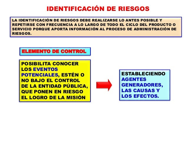 Curso Gestión de Riesgos DIC.2013 - Dr. Miguel Aguilar Serrano