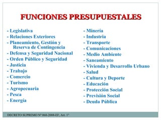 DECRETO SUPREMO Nº 068-2008-EF, Art. 1°
FUNCIONES PRESUPUESTALESFUNCIONES PRESUPUESTALES
- Legislativa
- Relaciones Exteriores
- Planeamiento, Gestión y
Reserva de Contingencia
- Defensa y Seguridad Nacional
- Orden Público y Seguridad
- Justicia
- Trabajo
- Comercio
- Turismo
- Agropecuaria
- Pesca
- Energía
- Minería
- Industria
- Transporte
- Comunicaciones
- Medio Ambiente
- Saneamiento
- Vivienda y Desarrollo Urbano
- Salud
- Cultura y Deporte
- Educación
- Protección Social
- Previsión Social
- Deuda Pública
 