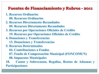 Fuentes de Financiamiento y Rubros - 2011Fuentes de Financiamiento y Rubros - 2011
1. Recursos Ordinarios
00. Recursos Ordinarios
2. Recursos Directamente Recaudados
09. Recursos Directamente Recaudados
3. Recursos por Operaciones Oficiales de Crédito
19. Recursos por Operaciones Oficiales de Crédito
4. Donaciones y Transferencias
13. Donaciones y Transferencias
5. Recursos Determinados
04. Contribuciones a Fondos
07. Fondo de Compensación Municipal (FONCOMUN)
08. Impuestos Municipales
18. Canon y Sobrecanon, Regalías, Rentas de Aduanas y
Participaciones
 