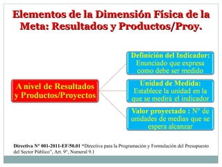 Elementos de la Dimensión Física de laElementos de la Dimensión Física de la
Meta: Resultados y Productos/Proy.Meta: Resultados y Productos/Proy.
Directiva N° 001-2011-EF/50.01 “Directiva para la Programación y Formulación del Presupuesto
del Sector Público”, Art. 9°, Numeral 9.1
 
