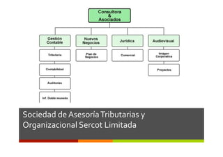 Sociedad	
  de	
  Asesoría	
  Tributarias	
  y	
  
Organizacional	
  Sercot	
  Limitada	
  
 