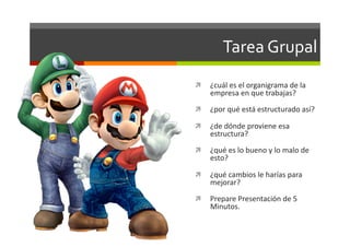 Tarea	
  Grupal	
  	
  
    ¿cuál	
  es	
  el	
  organigrama	
  de	
  la	
  
     empresa	
  en	
  que	
  trabajas?	
  
    ¿por	
  qué	
  está	
  estructurado	
  así?	
  

    ¿de	
  dónde	
  proviene	
  esa	
  
     estructura?	
  
    ¿qué	
  es	
  lo	
  bueno	
  y	
  lo	
  malo	
  de	
  
     esto?	
  

    ¿qué	
  cambios	
  le	
  harías	
  para	
  
     mejorar?	
  

    Prepare	
  Presentación	
  de	
  5	
  
     Minutos.	
  
 