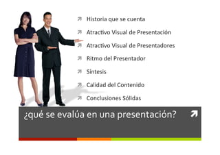   Historia	
  que	
  se	
  cuenta	
  

                    Atrac0vo	
  Visual	
  de	
  Presentación	
  

                    Atrac0vo	
  Visual	
  de	
  Presentadores	
  

                    Ritmo	
  del	
  Presentador	
  

                    Síntesis	
  

                    Calidad	
  del	
  Contenido	
  

                    Conclusiones	
  Sólidas	
  

¿qué	
  se	
  evalúa	
  en	
  una	
  presentación?	
                 	
  
 