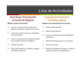 Lista	
  de	
  Actividades	
  
     Road	
  Show:	
  Presentación	
                                                Presentación	
  Personal	
  o	
  
       su	
  Sueño	
  de	
  Negocio	
                                                  Entrevista	
  Laboral	
  
Obje9vo:	
  Captar	
  inversionistas.	
                                        Obje9vo:	
  Estar	
  preparado	
  para	
  la	
  situación.	
  

     ¿Qué	
  es	
  su	
  negocio?	
  Debe	
  vendernos	
  su	
                      Análisis	
  FODA	
  individual.	
  
      proyecto	
  para	
  que	
  le	
  entreguemos	
  recursos.	
  
                                                                                     Exponer	
  Sueño	
  Laboral.	
  
     ¿Por	
  qué	
  es	
  bueno?	
  ¿Cómo	
  va	
  a	
  rentabilizar	
  
      nuestra	
  inversión?	
                                                        Acciones	
  a	
  realizar	
  para	
  superar	
  debilidades	
  
                                                                                      y	
  amenazas.	
  
     ¿Cuál	
  es	
  la	
  estructura	
  de	
  su	
  negocio?	
  ¿cuáles	
  
      son	
  los	
  puntos	
  crí0cos	
  en	
  el	
  negocio?	
                      Mayores	
  Diﬁcultades	
  que	
  ve	
  en	
  el	
  Camino.	
  

     Tiempo:	
  5	
  minutos.	
                                                     Tiempo:	
  5	
  minutos.	
  

     Misión	
  de	
  Compañeros:	
  Derribar	
  su	
  negocio	
                     Misión	
  de	
  Compañeros:	
  Entregar	
  su	
  visión	
  de	
  
      en	
  ronda	
  de	
  preguntas.	
                                               la	
  persona	
  y	
  hacer	
  recomendaciones.	
  
 