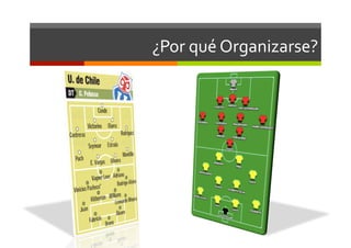 ¿Por	
  qué	
  Organizarse?	
  
 