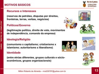Recursos e Interesses   (reservas de petróleo, disputas por direitos, fronteiras, terras, verbas, negócios) Políticos/Governo   (legitimação política, direito de voto, movimentos de independência, comando da empresa) Ideologia/Religião   (comunismo x capitalismo; cristianismo x islamismo; autoritarismo x liberalismo) Identidade   (entre etnias diferentes, grupos culturais e sócio-econômicos, grupos organizacionais) MOTIVOS BÁSICOS 