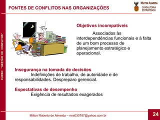 FONTES DE CONFLITOS NAS ORGANIZAÇÕES Objetivos incompatíveis Associados às interdependências funcionais e à falta de um bom processo de planejamento estratégico e operacional. Insegurança na tomada de decisões Indefinições de trabalho, de autoridade e de responsabilidades. Despreparo gerencial. Expectativas de desempenho Exigência de resultados exagerados 