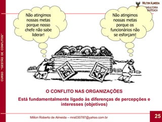 Não atingimos nossas metas porque os funcionários não se esforçam! Não atingimos nossas metas porque nosso chefe não sabe liderar! O CONFLITO NAS ORGANIZAÇÕES Está fundamentalmente ligado às diferenças de percepções e interesses (objetivos) 