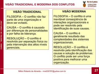 VISÃO TRADICIONAL FILOSOFIA – O conflito não faz parte de uma organização e deve ser evitado. CAUSA – O conflito é causado por diferenças de personalidades e por falha de liderança. RESOLUÇÃO – O conflito é resolvido por separação física ou pela intervenção dos altos níveis gerenciais. VISÃO MODERNA FILOSOFIA – O conflito é uma inevitável conseqüência de interações organizacionais e pode ser resolvido pela identificação de suas causas. CAUSA – O conflito é geralmente resultado das complexidades dos sistemas organizacionais. RESOLUÇÃO – O conflito é resolvido pela identificação das causas e solução de problemas. O conflito pode ser uma força positiva para melhorar uma organização. VISÃO TRADICIONAL E MODERNA DOS CONFLITOS 