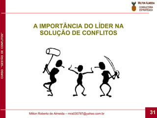 A IMPORTÂNCIA DO LÍDER NA SOLUÇÃO DE CONFLITOS 