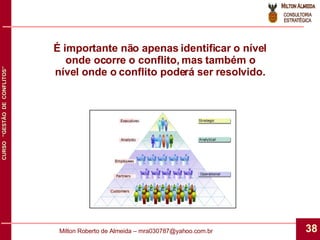 É importante não apenas identificar o nível onde ocorre o conflito, mas também o nível onde o conflito poderá ser resolvido. 