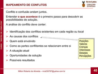 Conflito e confusão andam juntos. Entender  o que acontece  é o primeiro passo para descobrir as possibilidades de solução. A análise do conflito deve conter: Identificação dos conflitos existentes em cada região ou local As causas dos conflitos Quem está envolvido Como as partes conflitantes se relacionam entre si A situação atual Oportunidades de solução Possíveis resultados MAPEAMENTO DE CONFLITOS Posições Valores Crenças Interesses Desejos Percepções 