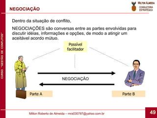 NEGOCIAÇÃO Dentro da situação de conflito, NEGOCIAÇÕES são conversas entre as partes envolvidas para discutir idéias, informações e opções, de modo a atingir um aceitável acordo mútuo. Parte A Parte B Possível facilitador NEGOCIAÇÃO 