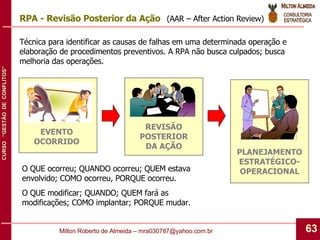 RPA - Revisão Posterior da Ação   (AAR – After Action Review) Técnica para identificar as causas de falhas em uma determinada operação e elaboração de procedimentos preventivos. A RPA não busca culpados; busca melhoria das operações. O QUE ocorreu; QUANDO ocorreu; QUEM estava envolvido; COMO ocorreu, PORQUE ocorreu. O QUE modificar; QUANDO; QUEM fará as modificações; COMO implantar; PORQUE mudar.  PLANEJAMENTO ESTRATÉGICO-OPERACIONAL REVISÃO POSTERIOR DA AÇÃO EVENTO OCORRIDO 