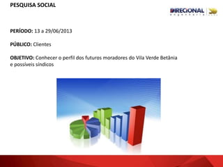 PESQUISA SOCIAL
PERÍODO: 13 a 29/06/2013
PÚBLICO: Clientes
OBJETIVO: Conhecer o perfil dos futuros moradores do Vila Verde Betânia
e possíveis síndicos
 