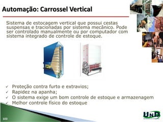 Automação: Carrossel Vertical
103
 Proteção contra furto e extravios;
 Rapidez na apanha;
 O sistema exige um bom controle de estoque e armazenagem
 Melhor controle físico do estoque
Sistema de estocagem vertical que possui cestas
suspensas e tracionadas por sistema mecânico. Pode
ser controlado manualmente ou por computador com
sistema integrado de controle de estoque.
 