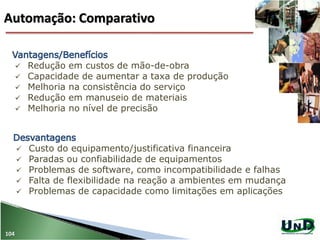 Automação: Comparativo
 Redução em custos de mão-de-obra
 Capacidade de aumentar a taxa de produção
 Melhoria na consistência do serviço
 Redução em manuseio de materiais
 Melhoria no nível de precisão
104
 Custo do equipamento/justificativa financeira
 Paradas ou confiabilidade de equipamentos
 Problemas de software, como incompatibilidade e falhas
 Falta de flexibilidade na reação a ambientes em mudança
 Problemas de capacidade como limitações em aplicações
 