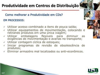 117
:
 Utilizar acesso combinado a itens de pouca saída;
 Utilizar equipamentos de movimentação, colocando e
retirando produtos em uma única viagem;
 Utilizar embalagens flexíveis para diminuir as
exigências de movimentação e avarias no transporte;
 Utilizar contagem cíclica de estoques;
 Iniciar programas de revisão de obsolescência de
produtos;
 Eliminar armazéns mal localizados ou anti-econônicos.
Produtividade em Centros de Distribuição
 