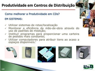 119
 Utilizar sistemas de rotas/localização
 Monitorar a eficiência da mão-de-obra através do
uso de padrões de medição;
 Instituir programas para proporcionar uma carteira
de pedidos mais constante;
 Utilizar computadores para atribuir itens ao acaso a
espaços disponíveis.’
Produtividade em Centros de Distribuição
 