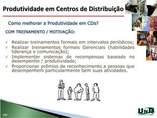 120
 Realizar treinamentos formais em intervalos periódicos;
 Realizar treinamentos formais Gerenciais (habilidades
liderança e comunicação);
 Implementar sistemas de recompensas baseado no
desempenho / produtividade;
 Proporcionar prêmios de reconhecimento a pessoas que
desempenhem particularmente bem suas atividades.
Produtividade em Centros de Distribuição
 