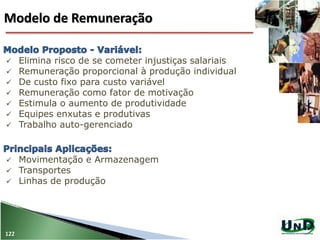 122
 Elimina risco de se cometer injustiças salariais
 Remuneração proporcional à produção individual
 De custo fixo para custo variável
 Remuneração como fator de motivação
 Estimula o aumento de produtividade
 Equipes enxutas e produtivas
 Trabalho auto-gerenciado
 Movimentação e Armazenagem
 Transportes
 Linhas de produção
Modelo de Remuneração
 