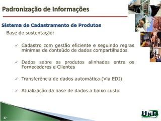 Padronização de Informações
37
Base de sustentação:
 Cadastro com gestão eficiente e seguindo regras
mínimas de conteúdo de dados compartilhados
 Dados sobre os produtos alinhados entre os
Fornecedores e Clientes
 Transferência de dados automática (Via EDI)
 Atualização da base de dados a baixo custo
 
