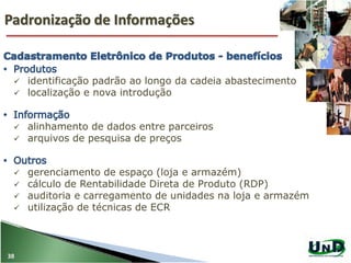 Padronização de Informações
38
 identificação padrão ao longo da cadeia abastecimento
 localização e nova introdução
 alinhamento de dados entre parceiros
 arquivos de pesquisa de preços
 gerenciamento de espaço (loja e armazém)
 cálculo de Rentabilidade Direta de Produto (RDP)
 auditoria e carregamento de unidades na loja e armazém
 utilização de técnicas de ECR
 