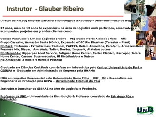 Instrutor - Glauber Ribeiro
4
Diretor da PSCLog empresa parceira e homologada a ABGroup - Desenvolvimento de Negócios
37 anos, mais de 13 anos de experiência na área de Logística onde participou, desenvolveu e
acompanhou projetos em grandes clientes como:
Veneza Parafusos e Limeira Logística (Recife – PE) e Casa Norte Atacado (Natal – RN)
Grupo Carvalho, Armazém Santa Mônica, Expansão e DEC Rio Piranhas (Teresina - Piauí)
No Pará: Imifarma - Extra farmas, Pantanal, FACEPA, Belém Alimentos, Paraferro, Armazém Real,
Formosa Mix, Dispar, Amazônia, Talian, Durães, Impersik, Atalaia e outros.
No Maranhão: Hipperpan Food Service, Potiguar Home Center, Centro Elétrico, Marcopol, Jacaré
Home Center, Carone Supermecados, RJ Distribuidora e Outros
No Amazonas: 3 Rios e 4 Mares e PetShop
Graduado em Ciências Contábeis com ênfase em informática pelo Centro Universitário do Pará –
CESUPA e Graduado em Administração de Empresa pela UNAMA
MBA em Logística Empresarial pela Universidade Gama Filho – UGF – RJ e Especialista em
Engenharia de Produção pela UEPA – Universidade Estadual do Pará
Instrutor e Consultor do SEBRAE na área de Logística e Produção.
Professor da UND - Universidade da Distribuição & Professor convidado da Estratego Pós –
Graduação
 