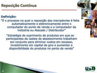 Reposição Contínua
47
 