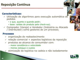 Reposição Contínua
48
 Utilização de algoritmos para execução automática de
pedidos
• o que, quanto e quando pedir;
• base: saídas do produto pelo check-out;
 Comprador (Varejo) e Vendedor (Indústria ou Atacado
/ Distribuidor) como gestores de um processo;
 organização do reabastecimento
 relação comercial + aspectos logísticos da reposição
 produtos ao alcance do consumidor com:
• maior constância e velocidade
• menos estoque e custos
 otimização da logística na cadeia e não isoladamente
 