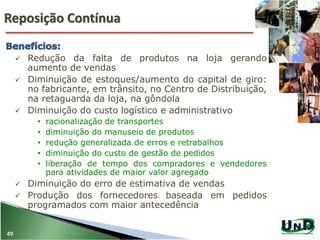 Reposição Contínua
49
 Redução da falta de produtos na loja gerando
aumento de vendas
 Diminuição de estoques/aumento do capital de giro:
no fabricante, em trânsito, no Centro de Distribuição,
na retaguarda da loja, na gôndola
 Diminuição do custo logístico e administrativo
• racionalização de transportes
• diminuição do manuseio de produtos
• redução generalizada de erros e retrabalhos
• diminuição do custo de gestão de pedidos
• liberação de tempo dos compradores e vendedores
para atividades de maior valor agregado
 Diminuição do erro de estimativa de vendas
 Produção dos fornecedores baseada em pedidos
programados com maior antecedência
 