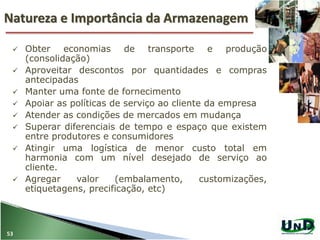 Natureza e Importância da Armazenagem
53
 Obter economias de transporte e produção
(consolidação)
 Aproveitar descontos por quantidades e compras
antecipadas
 Manter uma fonte de fornecimento
 Apoiar as políticas de serviço ao cliente da empresa
 Atender as condições de mercados em mudança
 Superar diferenciais de tempo e espaço que existem
entre produtores e consumidores
 Atingir uma logística de menor custo total em
harmonia com um nível desejado de serviço ao
cliente.
 Agregar valor (embalamento, customizações,
etiquetagens, precificação, etc)
 