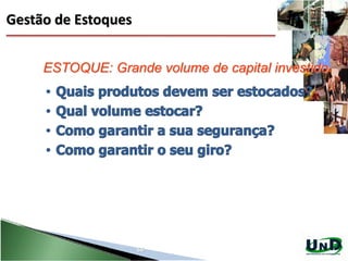 66
Gestão de Estoques
ESTOQUE: Grande volume de capital investido
 