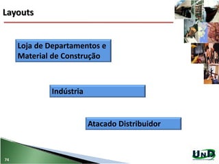 Layouts
74
Loja de Departamentos e
Material de Construção
Indústria
Atacado Distribuidor
 