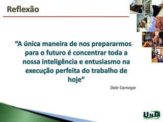 Reflexão
Dale Carnegie
 