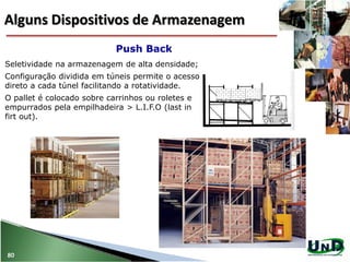 Seletividade na armazenagem de alta densidade;
Configuração dividida em túneis permite o acesso
direto a cada túnel facilitando a rotatividade.
O pallet é colocado sobre carrinhos ou roletes e
empurrados pela empilhadeira > L.I.F.O (last in
firt out).
Push Back
80
Alguns Dispositivos de Armazenagem
 