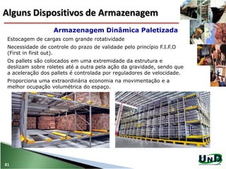 Estocagem de cargas com grande rotatividade
Necessidade de controle do prazo de validade pelo princípio F.I.F.O
(First in first out).
Os pallets são colocados em uma extremidade da estrutura e
deslizam sobre roletes até a outra pela ação da gravidade, sendo que
a aceleração dos pallets é controlada por reguladores de velocidade.
Proporciona uma extraordinária economia na movimentação e a
melhor ocupação volumétrica do espaço.
Armazenagem Dinâmica Paletizada
81
Alguns Dispositivos de Armazenagem
 