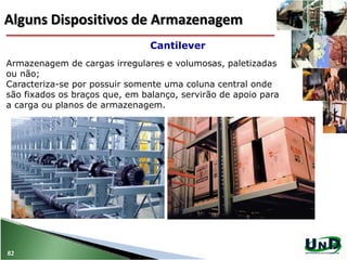 Armazenagem de cargas irregulares e volumosas, paletizadas
ou não;
Caracteriza-se por possuir somente uma coluna central onde
são fixados os braços que, em balanço, servirão de apoio para
a carga ou planos de armazenagem.
Cantilever
82
Alguns Dispositivos de Armazenagem
 